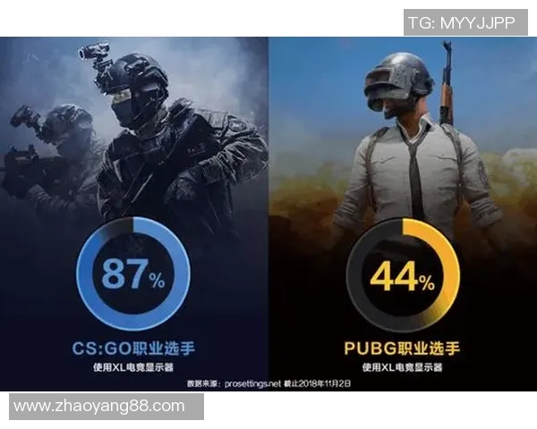 T1战队崛起之路：从电竞顶尖到全球传奇的荣耀历程
