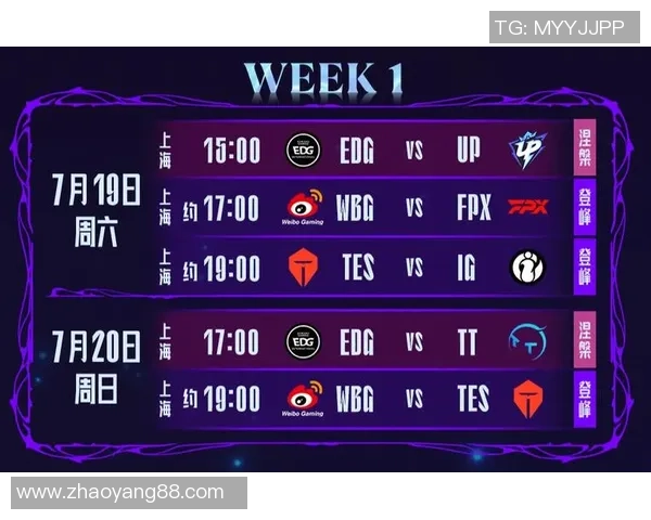 WBG与TES巅峰对决 谁能在LPL赛季中脱颖而出争夺荣耀 WBG与TES巅峰对决 谁能在LPL赛季中脱颖而出争夺荣耀