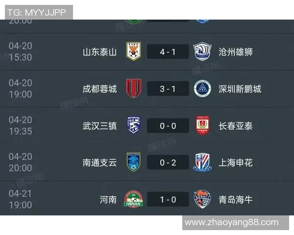 体育赛事精彩纷呈 最新比分实时更新 球迷必看比赛战况解析