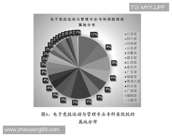 全球电竞产业崛起推动数字娱乐与青年文化深度融合发展趋势分析 全球电竞产业崛起推动数字娱乐与青年文化深度融合发展趋势分析
