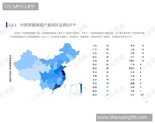 探索现代足球俱乐部多元化发展路径与社区融合实践研究新趋势分析