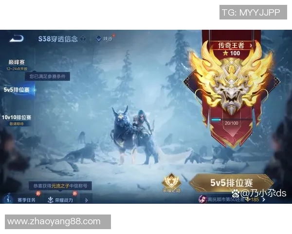 无畏王者荣耀崛起勇者之路，挑战极限征服命运的传奇故事