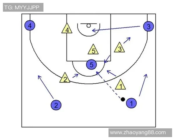篮球技术与战术的完美结合：从基础到进阶的全面解析与实战应用