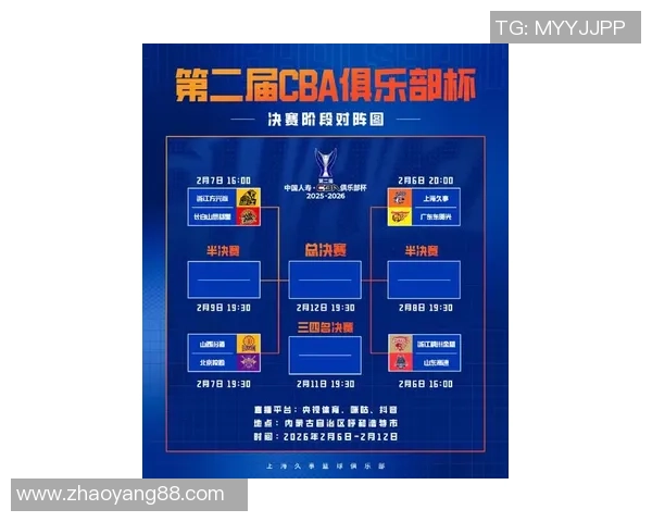 聚焦CBA赛场全面解析新赛季激烈竞争格局展望未来发展趋势新变