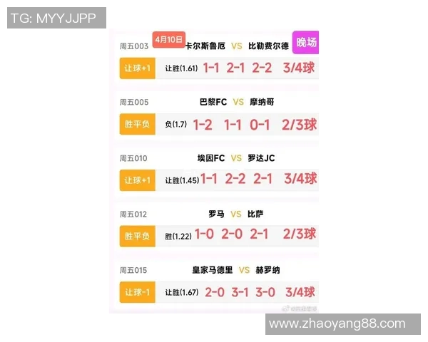 聚焦欧洲五大联赛新赛季格局与豪门竞争态势深度观察全景分析报告